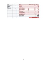 Paraugs 'Grupas ceļojuma izveide', 12.