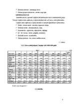 Referāts 'Latvijas ostu attīstības svarīgākās tendences Latvijā', 9.