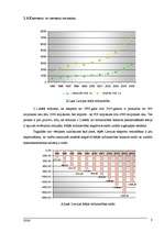 Referāts 'Latvijas ārējā tirdzniecība ar NVS un Krieviju', 8.