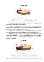 Referāts 'Latvijas ārējā tirdzniecība ar NVS un Krieviju', 10.