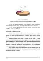 Referāts 'Latvijas ārējā tirdzniecība ar NVS un Krieviju', 11.