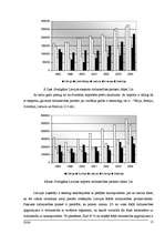 Referāts 'Latvijas ārējā tirdzniecība ar NVS un Krieviju', 12.