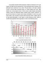 Referāts 'Latvijas ārējā tirdzniecība ar NVS un Krieviju', 15.