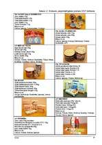 Referāts 'Latvijas ārējā tirdzniecība ar NVS un Krieviju', 19.