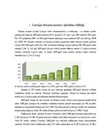 Referāts 'Tūrisma nozare Latvijā', 7.