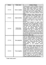 Prakses atskaite 'Viesnīca "Great Western Hotel", Scotland, Oban', 4.