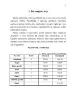 Referāts 'SIA “Kaprikon”', 5.