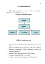 Referāts 'SIA “Kaprikon”', 6.