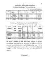 Referāts 'SIA “Kaprikon”', 10.