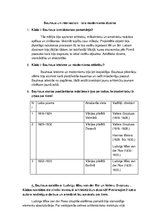 Konspekts 'Bauhaus un internacionālais modernisms dizainā', 1.