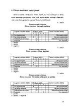 Prakses atskaite 'Ēdināšanas uzņēmuma tehnoloģiskā procesa norises dokumentu izstrāde', 36.