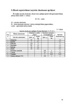 Prakses atskaite 'Ēdināšanas uzņēmuma tehnoloģiskā procesa norises dokumentu izstrāde', 39.