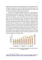 Diplomdarbs 'Iedzīvotāju ienākuma nodokļa ietekmes novērtēšana atšķirīgiem ienākuma līmeņa gu', 13.