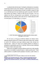Diplomdarbs 'Iedzīvotāju ienākuma nodokļa ietekmes novērtēšana atšķirīgiem ienākuma līmeņa gu', 14.