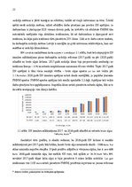 Diplomdarbs 'Iedzīvotāju ienākuma nodokļa ietekmes novērtēšana atšķirīgiem ienākuma līmeņa gu', 22.