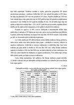 Diplomdarbs 'Iedzīvotāju ienākuma nodokļa ietekmes novērtēšana atšķirīgiem ienākuma līmeņa gu', 23.