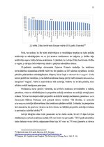 Diplomdarbs 'Iedzīvotāju ienākuma nodokļa ietekmes novērtēšana atšķirīgiem ienākuma līmeņa gu', 31.