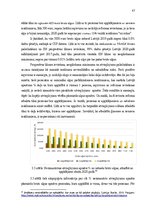 Diplomdarbs 'Iedzīvotāju ienākuma nodokļa ietekmes novērtēšana atšķirīgiem ienākuma līmeņa gu', 47.