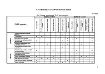 Referāts 'SIA "Jūrmalas namsaimnieks" dzīvojamās mājas siltināšanas projekts', 9.