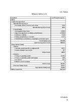 Referāts 'SIA "Jūrmalas namsaimnieks" dzīvojamās mājas siltināšanas projekts', 22.