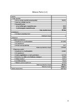 Referāts 'SIA "Jūrmalas namsaimnieks" dzīvojamās mājas siltināšanas projekts', 23.