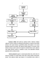 Prakses atskaite 'Prakse komercdarbības organizēšanā', 6.