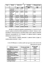 Prakses atskaite 'Prakse komercdarbības organizēšanā', 19.