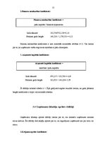 Prakses atskaite 'Prakse komercdarbības organizēšanā', 25.