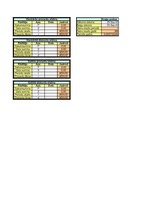 Konspekts 'Aprēķinu tabulas', 1.