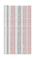 Konspekts 'Aprēķinu tabulas', 10.