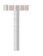 Konspekts 'Aprēķinu tabulas', 12.
