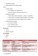 Konspekts 'Projektu vadība', 3.