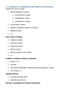 Konspekts 'Projektu vadība', 7.