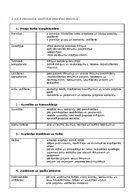 Konspekts 'Projektu vadība', 19.