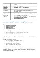 Konspekts 'Projektu vadība', 20.