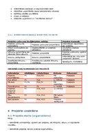 Konspekts 'Projektu vadība', 23.