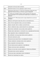 Referāts 'Освещение улиц города Огре', 19.