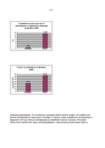 Referāts 'Освещение улиц города Огре', 27.