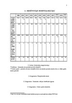 Konspekts 'Makroekonomiskie rādītāji', 5.