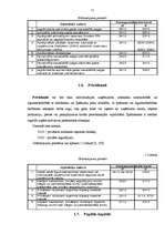 Referāts 'Pašu kapitāla sastāvs un uzskaites problēmas', 11.