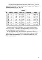 Referāts 'Использование золотого сечения в архитектуре здания Латвийской Национальной библ', 16.