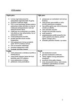 Paraugs 'Mājas darbs studiju kursā "Mārketings"', 3.