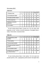 Paraugs 'Mājas darbs studiju kursā "Mārketings"', 4.