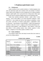 Biznesa plāns 'Projekts - atpūtas parka izveide', 11.