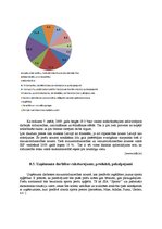 Diplomdarbs 'Sporta preču veikala izveides priekšnosacījumi un attīstības iespējas Valmierā', 36.