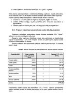 Diplomdarbs 'Sporta preču veikala izveides priekšnosacījumi un attīstības iespējas Valmierā', 44.