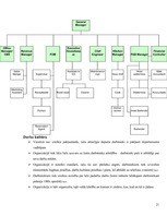 Referāts 'Viesnīcas X mikro un makro vides analīze', 21.