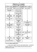 Referāts 'Reklāma', 20.