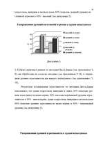 Referāts 'Агрессия', 52.