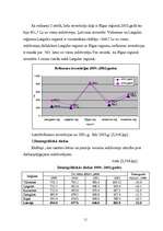 Referāts 'Latvijas reģionālā attīstība', 11.